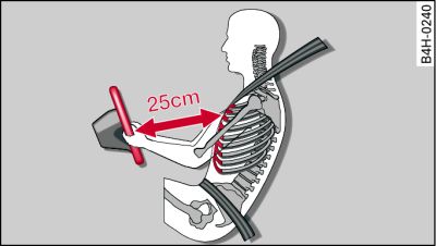 Minimum distance from steering wheel